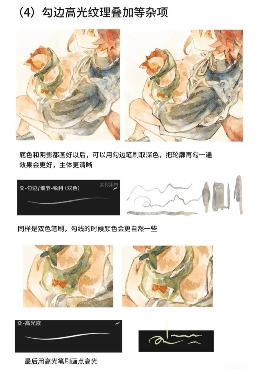 Procreate专用全套水彩平涂画笔